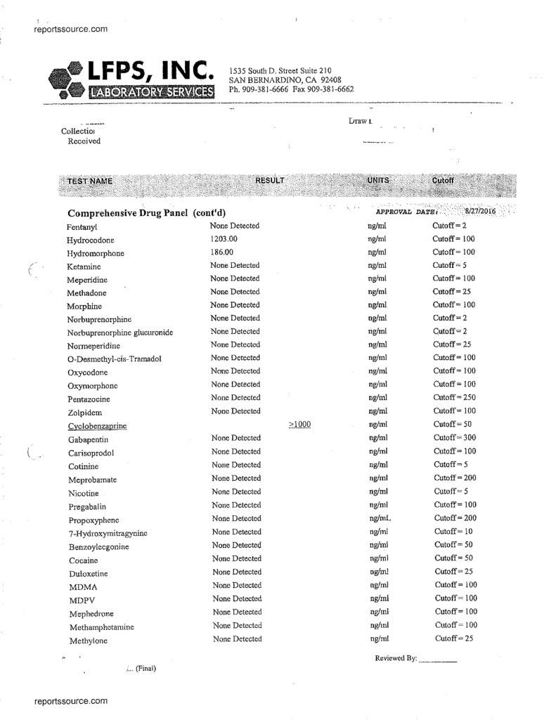 comprehensive drug test results 2